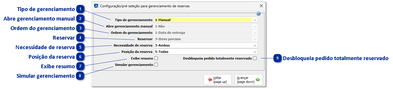 Gerenciamento no Faturamento/Vendas