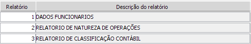 10. Relatórios