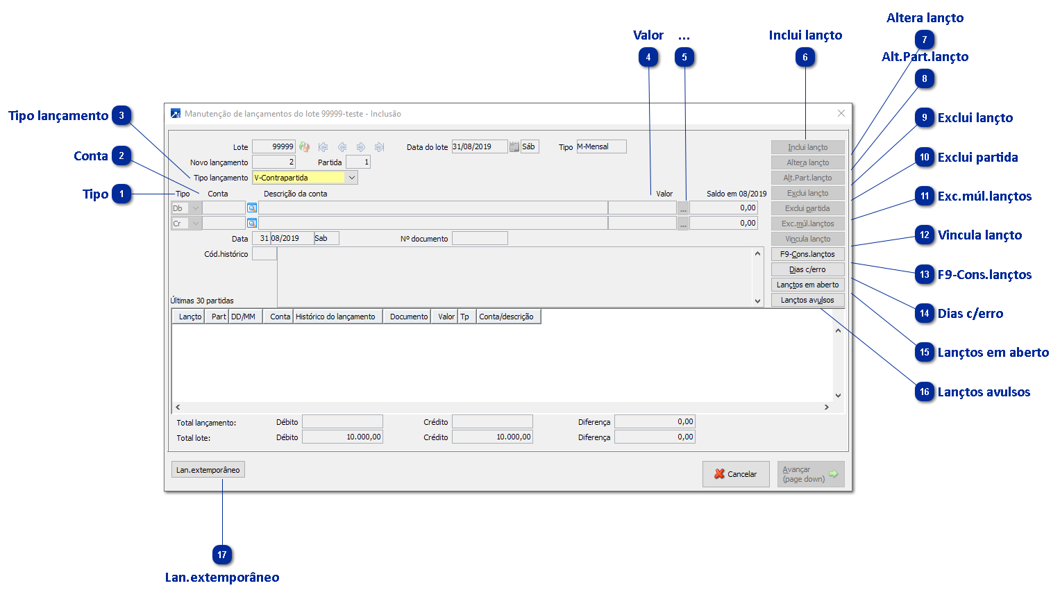 Lançamentos Contábeis
