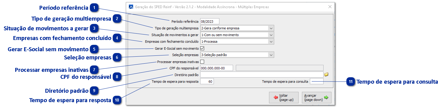 Geração SPED Reinf Múltiplas Empresas