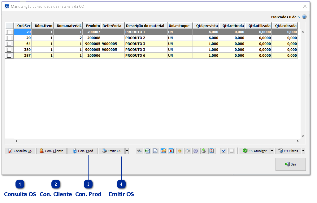 Manutenção Consolidada de Materiais da OS