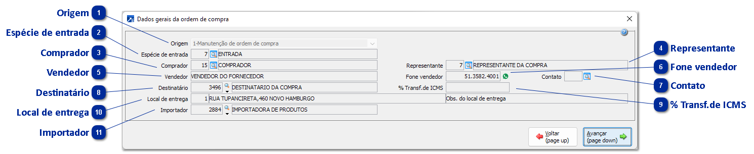 Dados Gerais