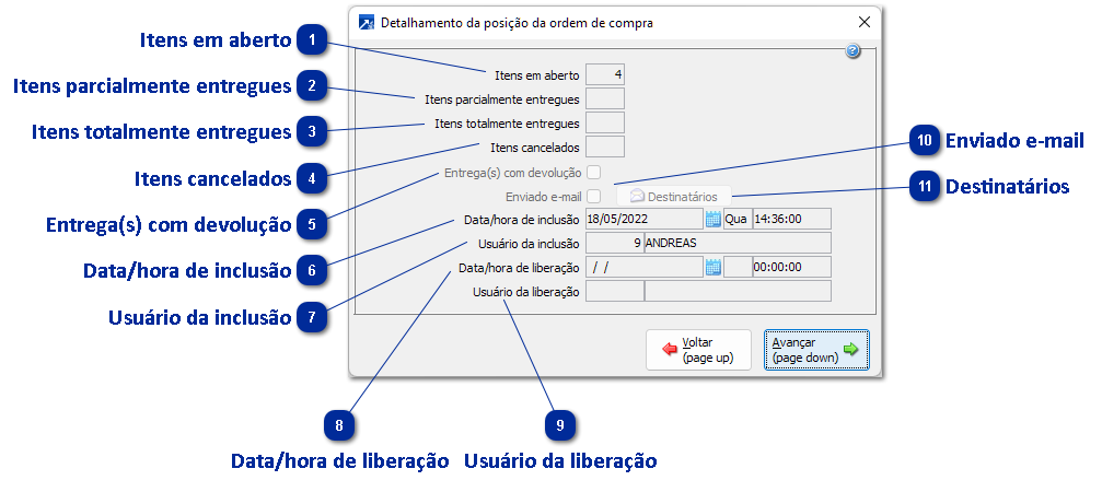 Detalhamento da Posição