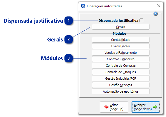 Liberações autorizadas