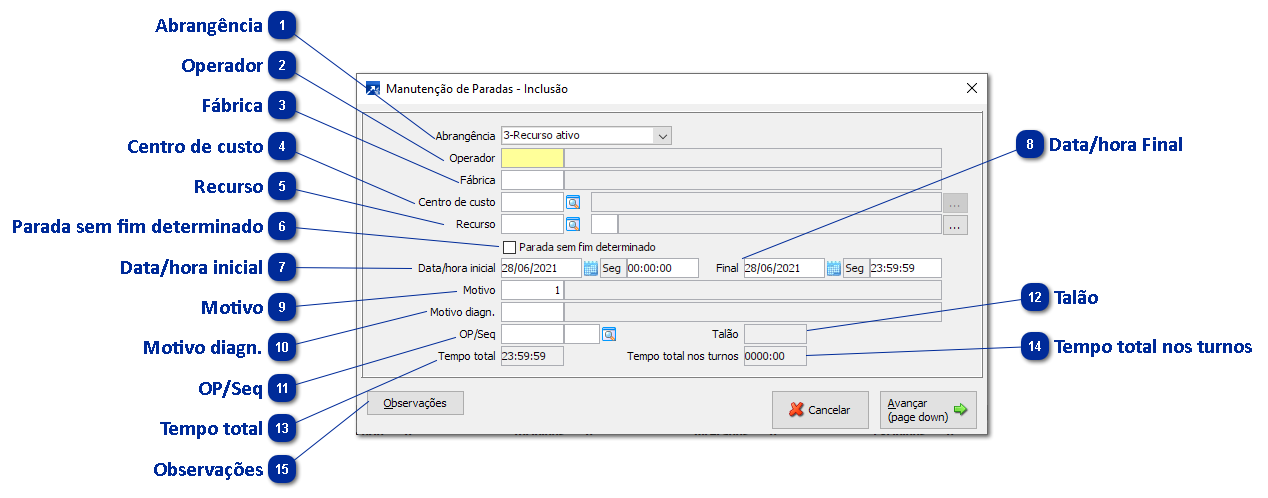 Manutenção Consolidada de Paradas