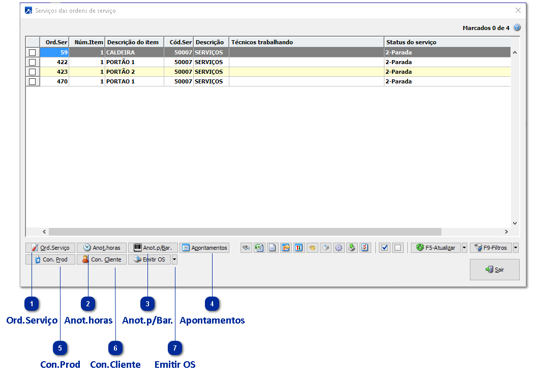 Manutenção Consolidada de Serviços da OS