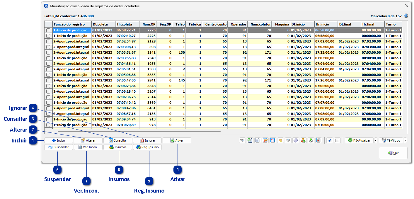 Manutenção Consolidada Registros de Dados Coletados