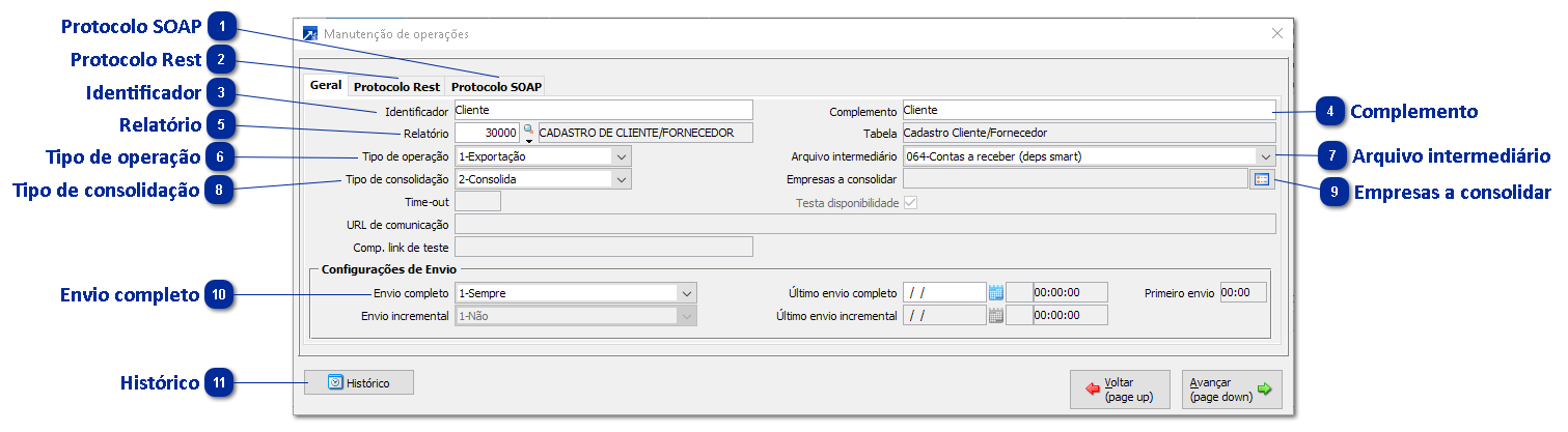 Manutenção das Operações