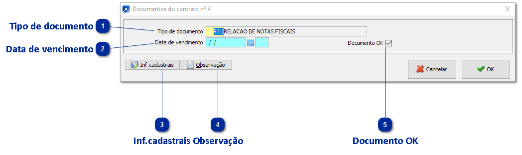 Manutenção de Documentos