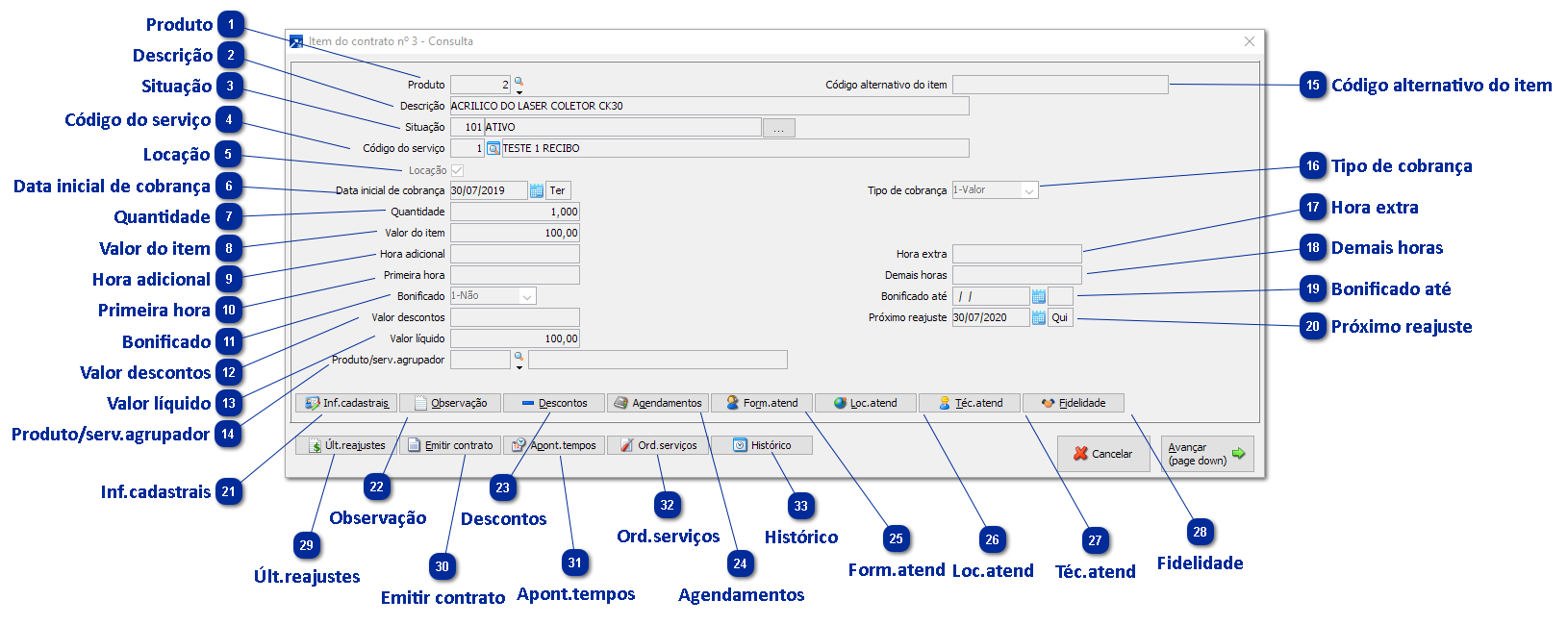 Manutenção de Itens