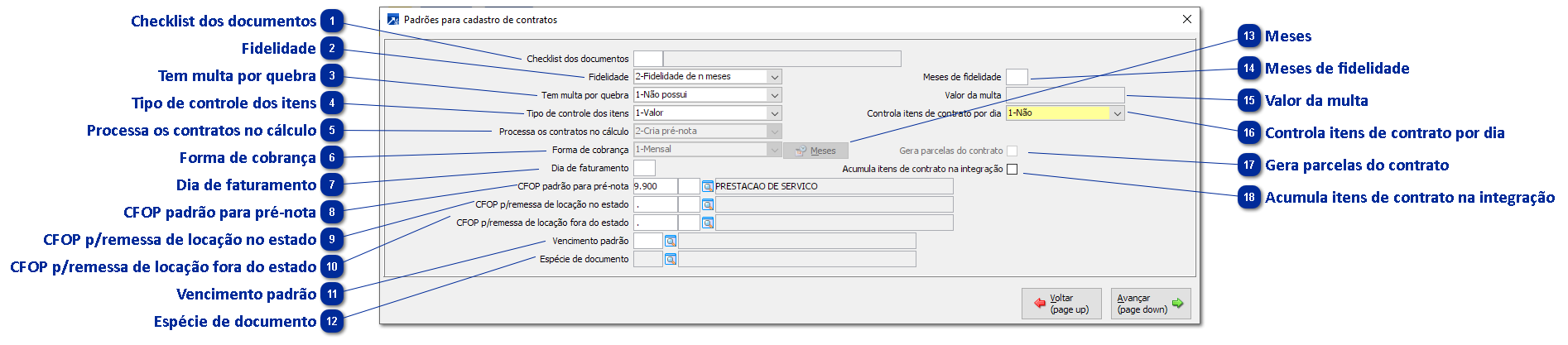 Padrões para Cadastro do Tipo de Contrato