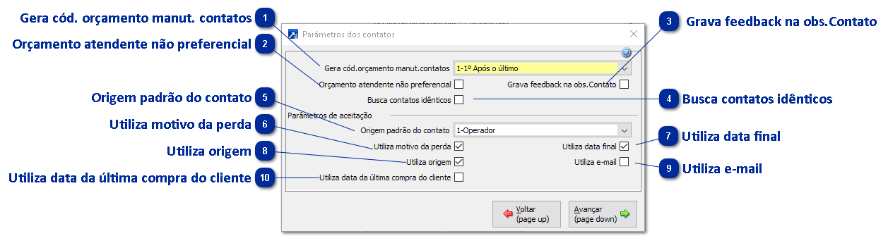 Parâmetros dos Contatos do Telemarketing/SAC