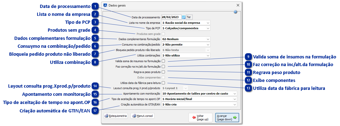 Dados gerais