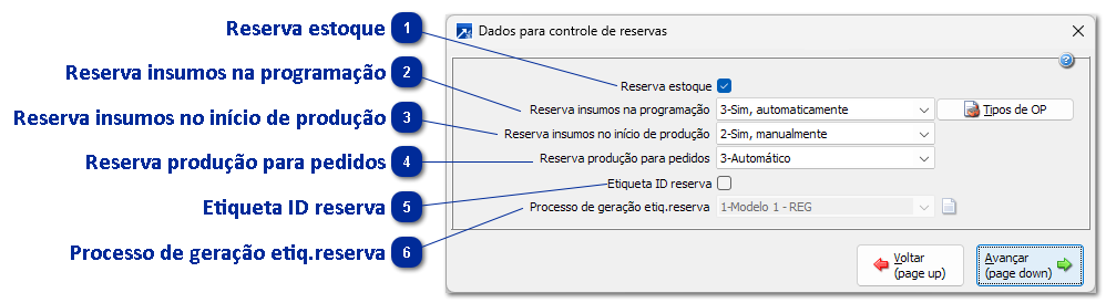 Reservas