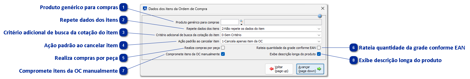 Itens da OC