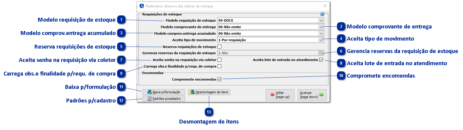 Parâmetros do controle de Estoque