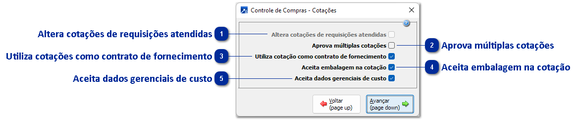 Cotações