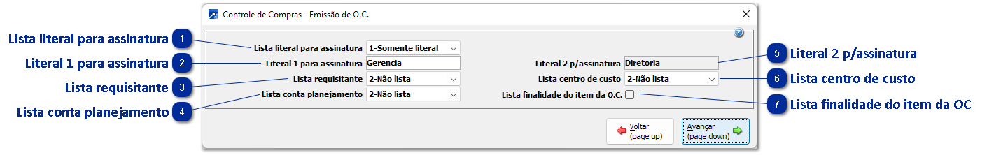 Emissão OC