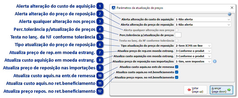 Atualização Preço