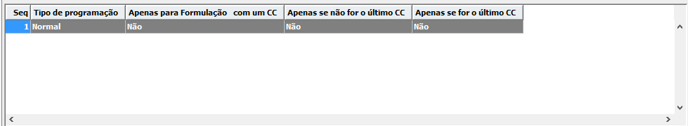 1. Tipo de Programação