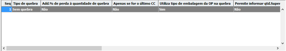 2. Tipo de Quebra