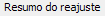 7. Resumo do reajuste