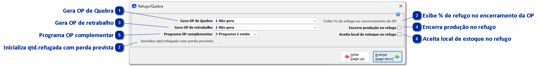 Refugo/Quebra