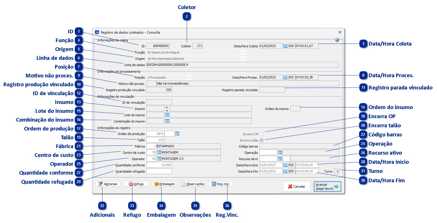 Registro de dados coletados