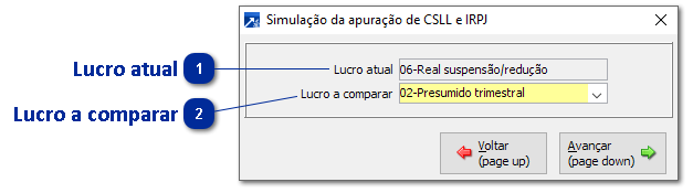 Simulação do Lucro CSLL/IRPJ
