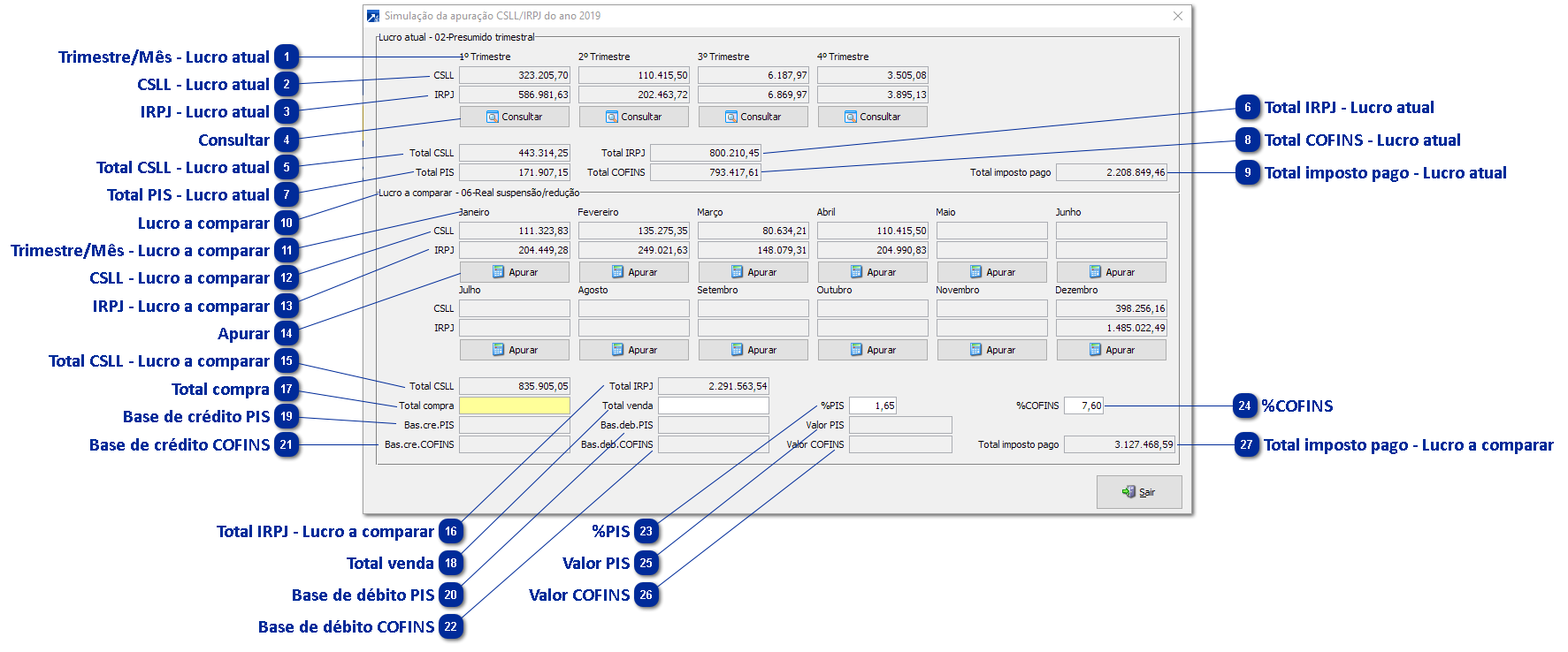 Simulação do Lucro Real/Presumido