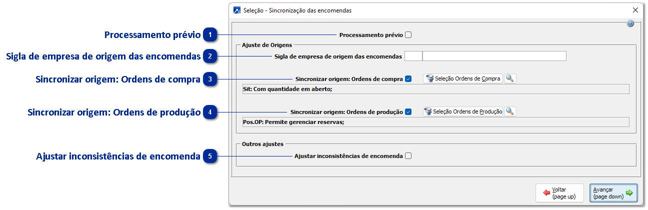 Sincronização das Encomendas