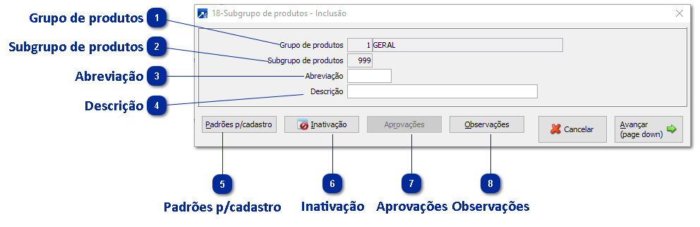 18 - Subgrupo de Produtos