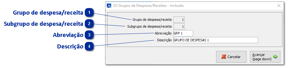 20 - Grupos de Despesas/Receitas
