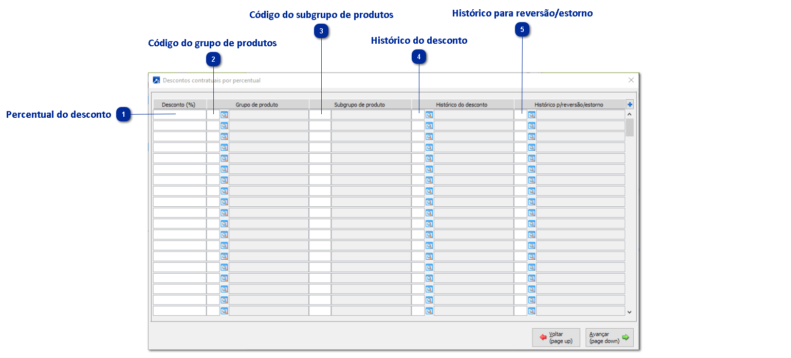 33 - Holding/Grupo de Empresas