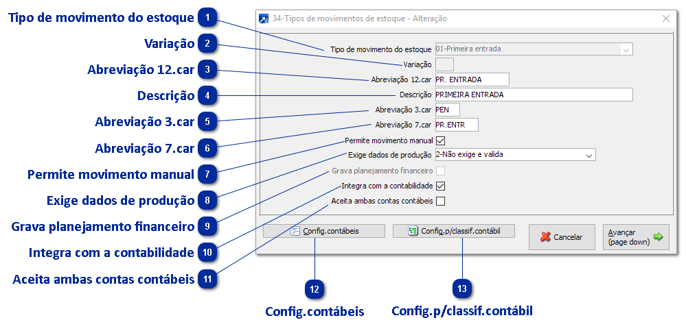 34 - Tipos de Movimentos de Estoque