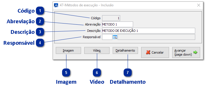 47 - Métodos de Execução