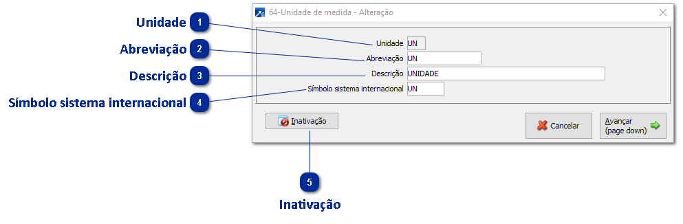 64 - Unidade de Medida