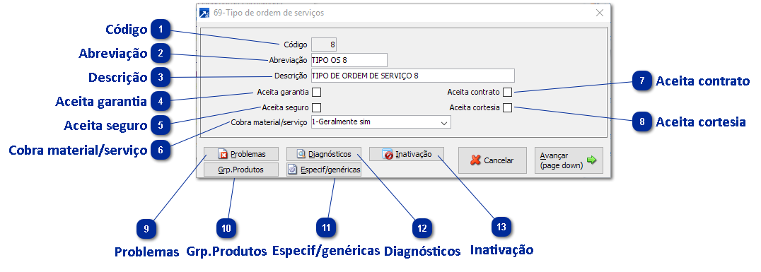 69 - Tipos de Ordem de Serviços