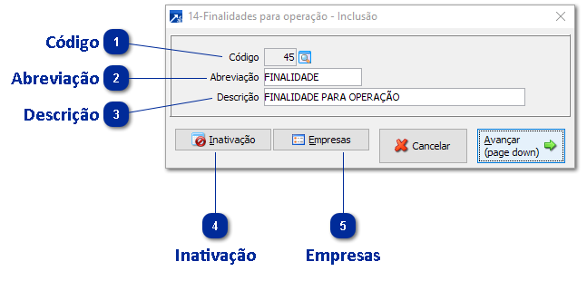 14 - Finalidade para Operação