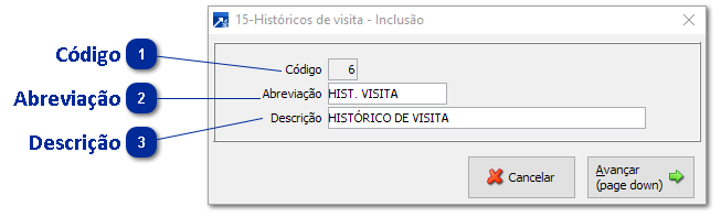 15 - Histórico de Visitas