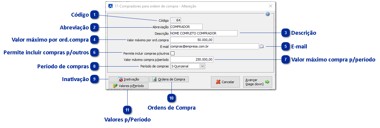 17 - Comprador Ordem de Compra