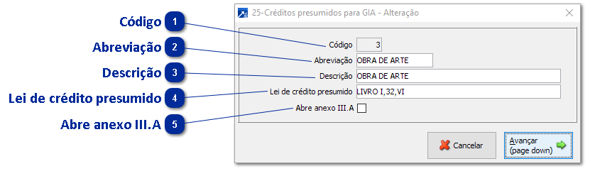 25 - Códigos de Créditos Presumidos - GIA