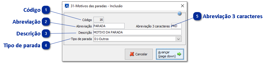 31 - Motivos das Paradas