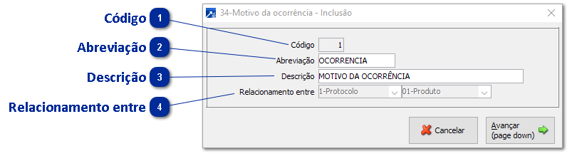 34 - Motivo da Ocorrência