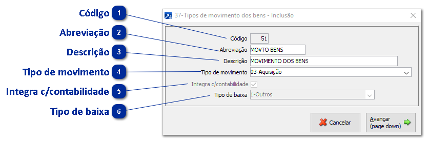 37 - Tipos de Movimentos dos Bens