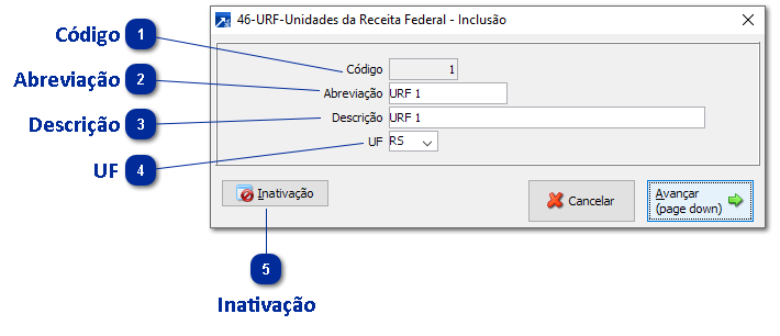 46 - URF - Unidades da Receita Federal