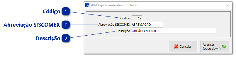 48 - Órgãos Anuentes