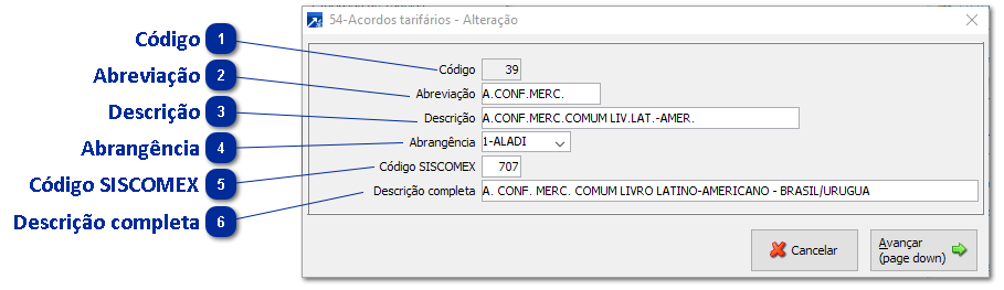 54 - Acordos Tarifários