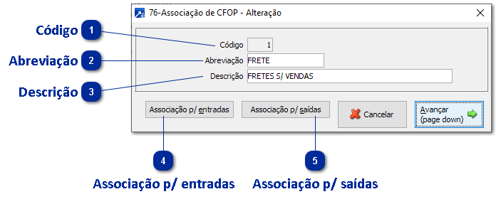 76 - Associação de CFOP