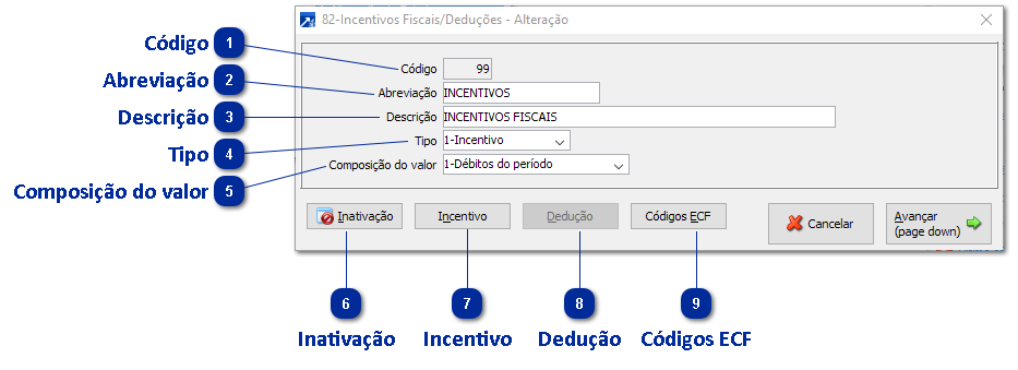 82 - Incentivos Fiscais/Deduções
